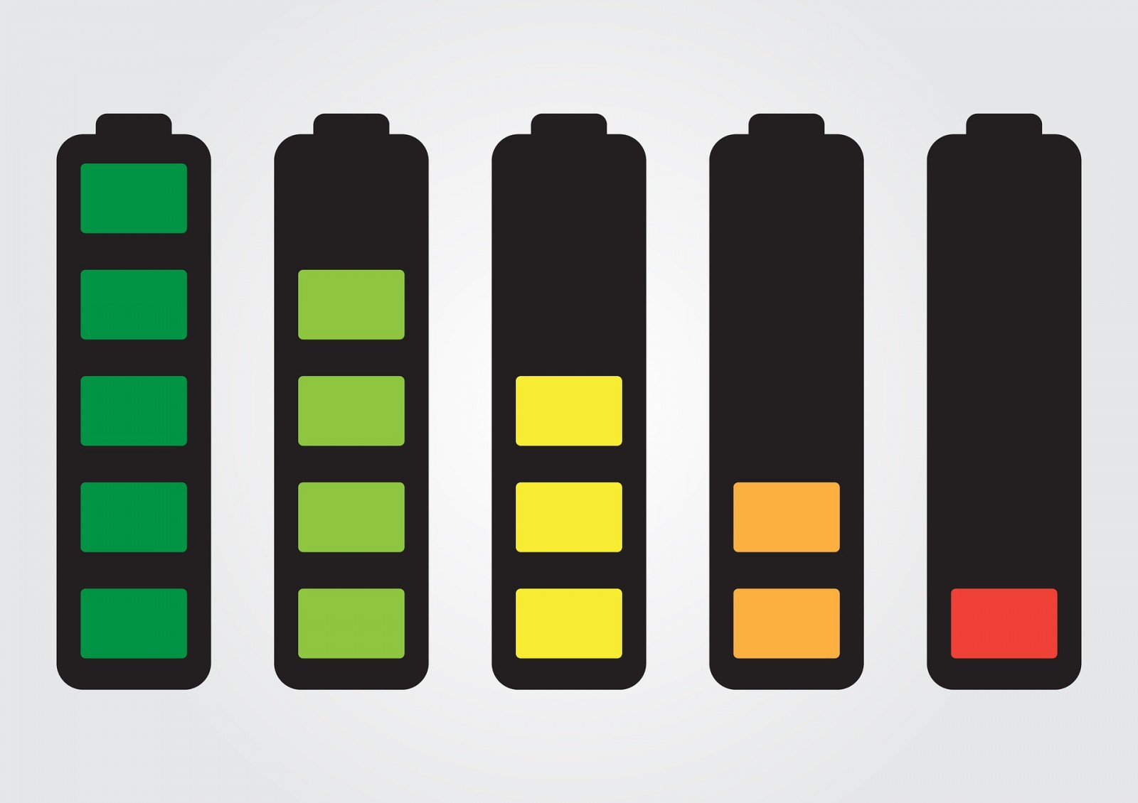 Batterie per repliche ASG da Softair: tutto ciò che c'è da sapere
